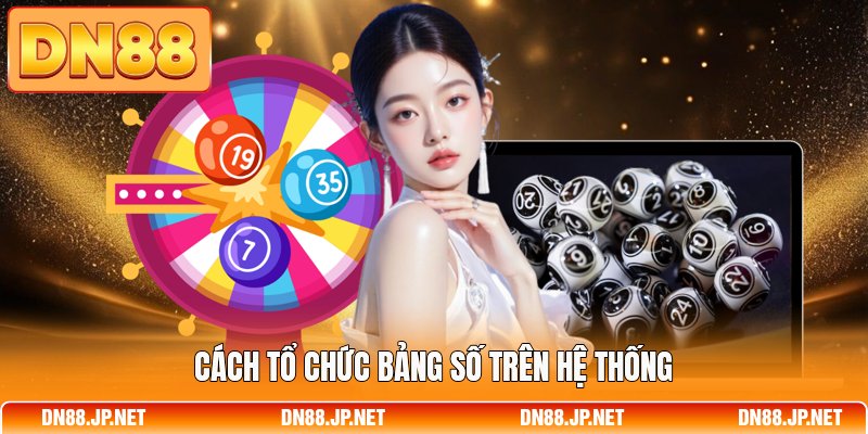 Cách tổ chức bảng số trên hệ thống